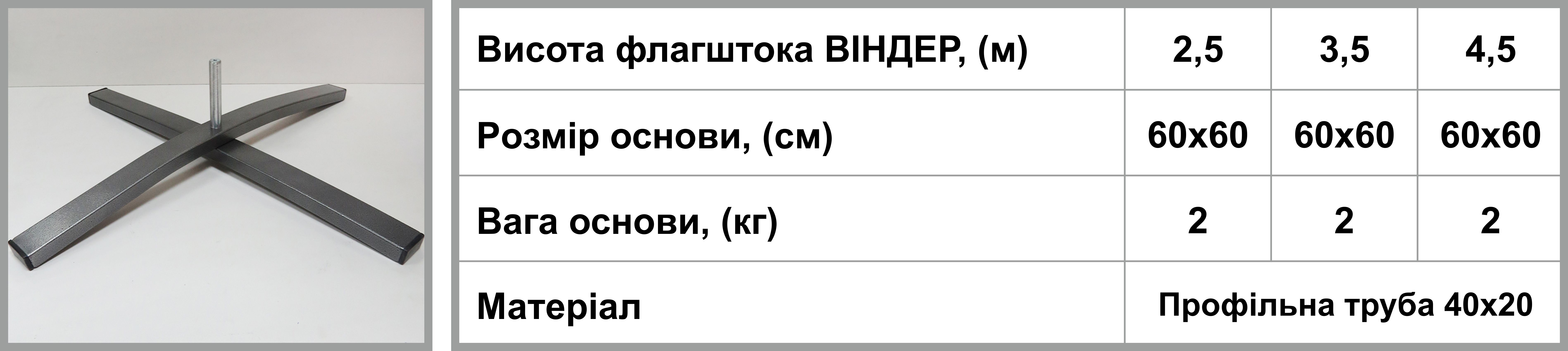 размеры крестообразного основания